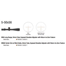 Trijicon Tenmile™ 5-50x56 Long-Range Riflescope Specs 2 - HCC Tactical