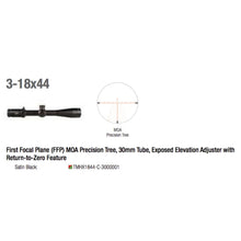 Trijicon Tenmile™ HX 3-18x44 Long-Range Riflescope Specs 2 - HCC Tactical